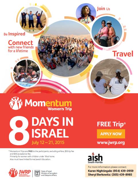 Aish Summer Programs Israel